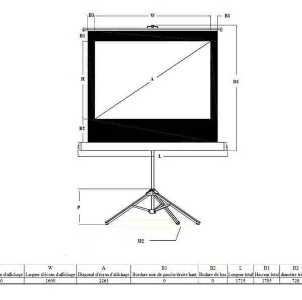 PAPERBOARD, Location matériel de conférence